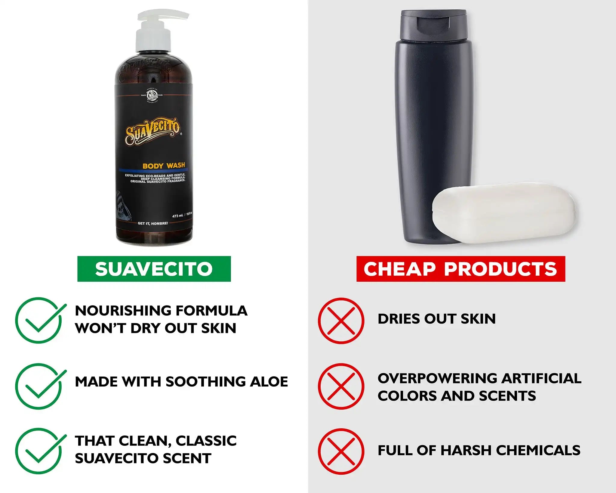 suavecitopomade.it.com