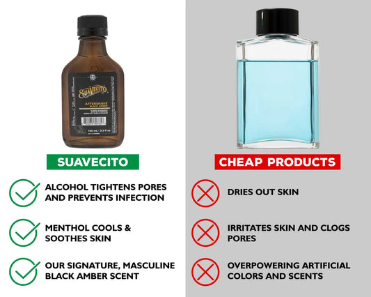 Aftershave