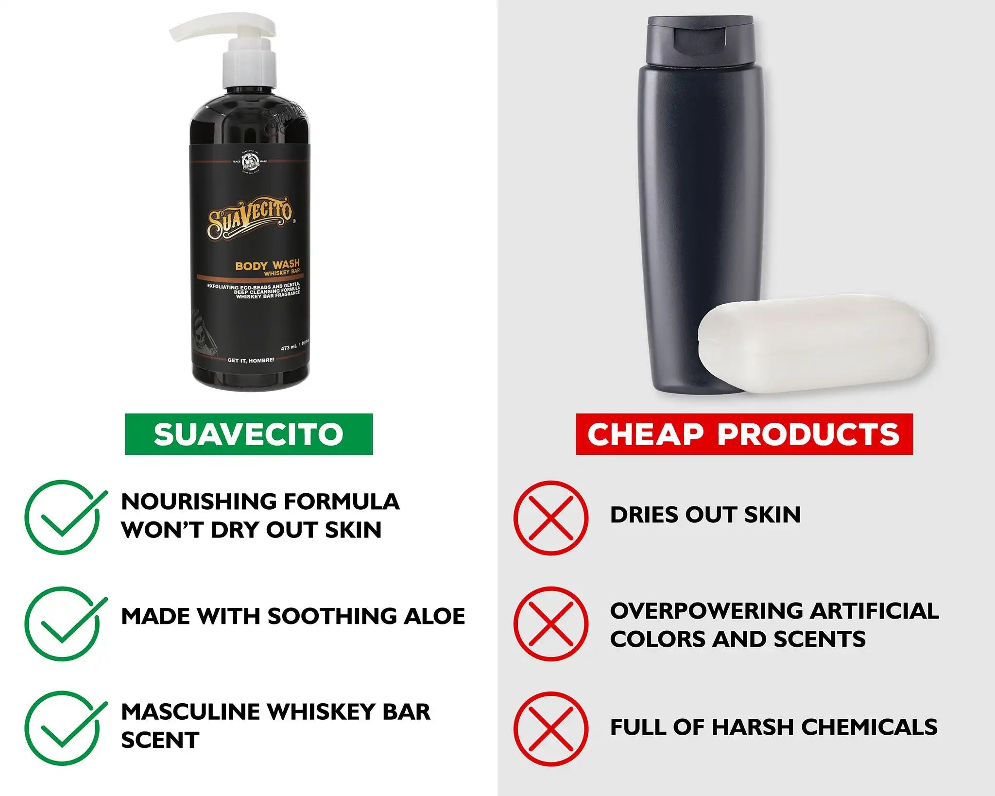 suavecitopomade.it.com