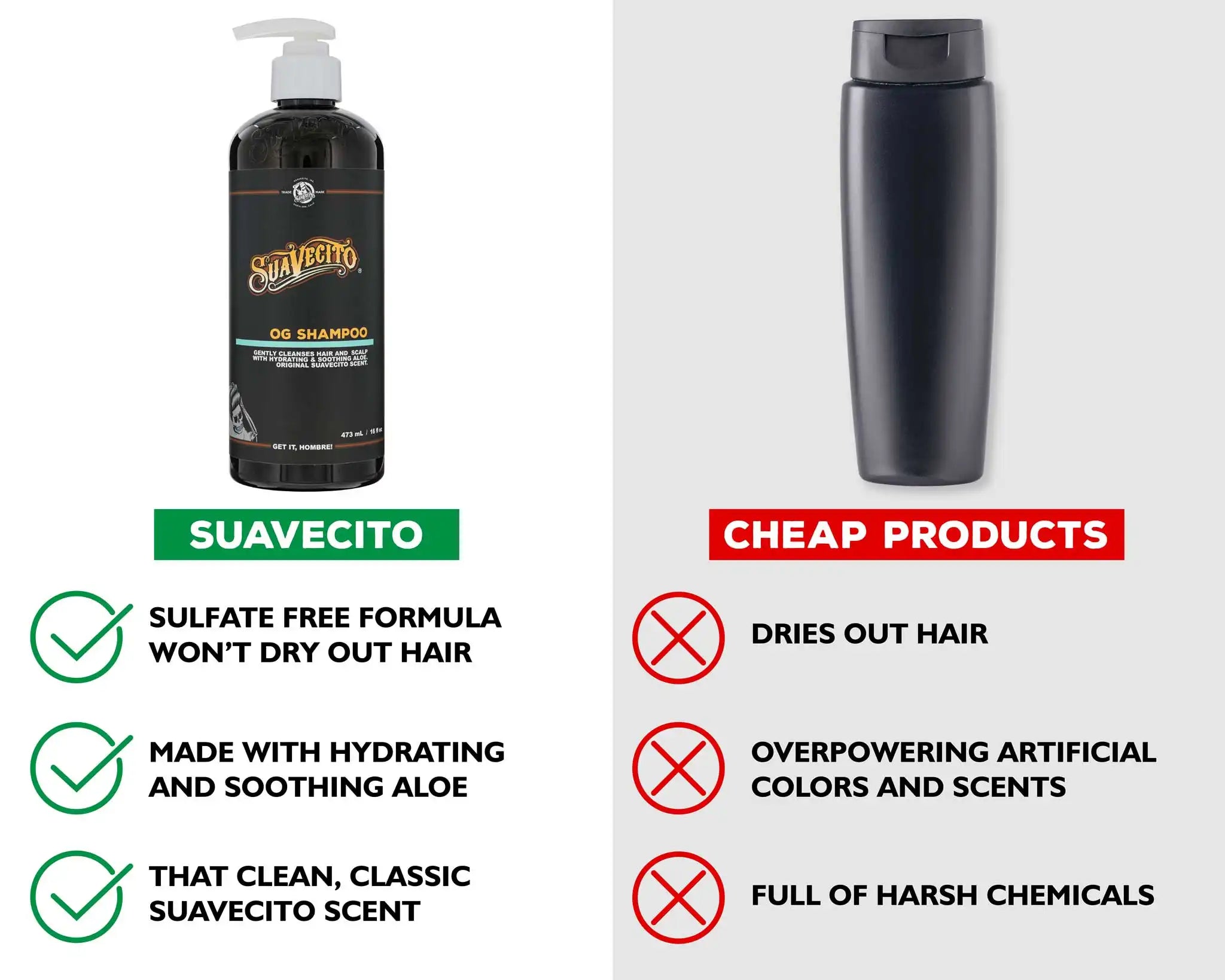 suavecitopomade.it.com