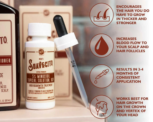 Minoxidil