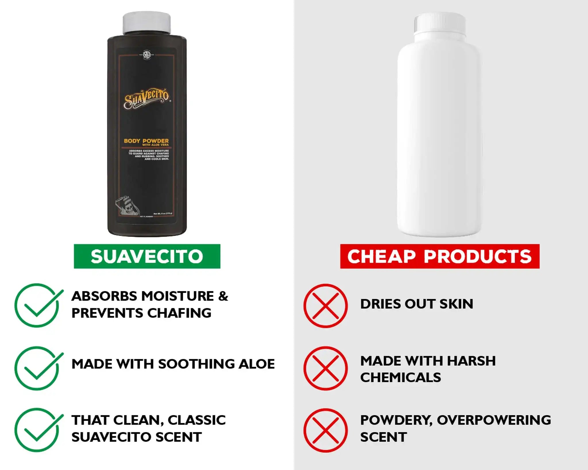 suavecitopomade.it.com