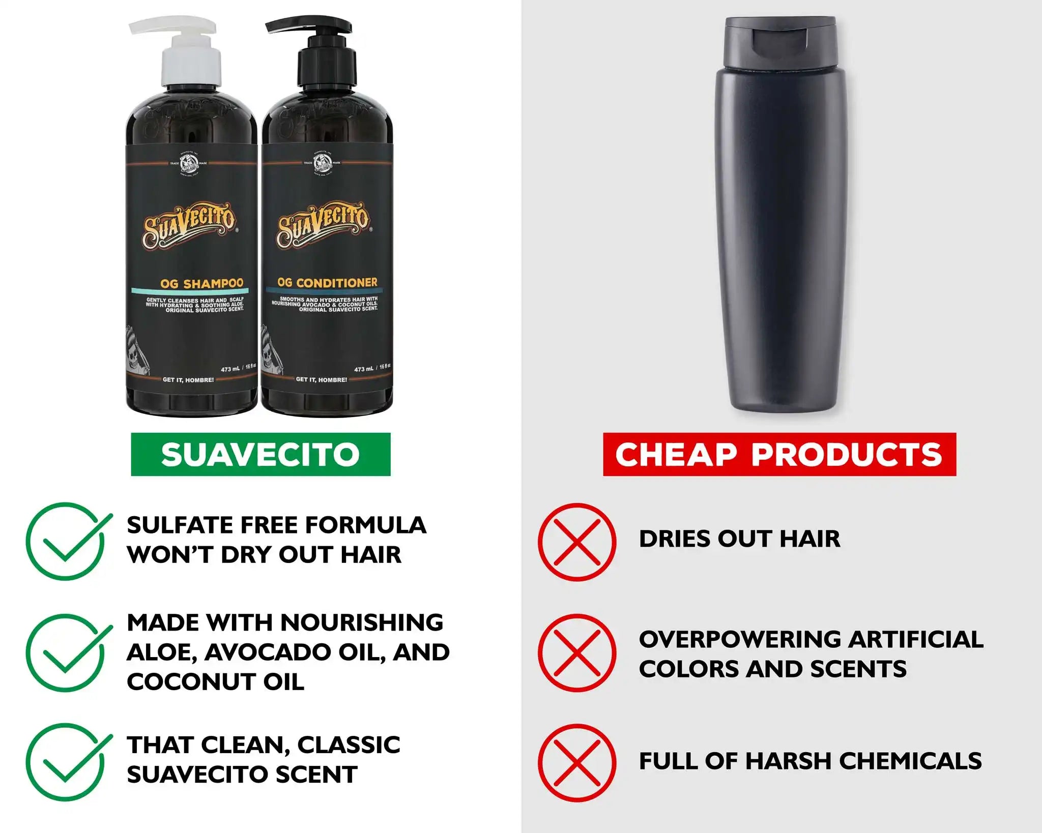 suavecitopomade.it.com
