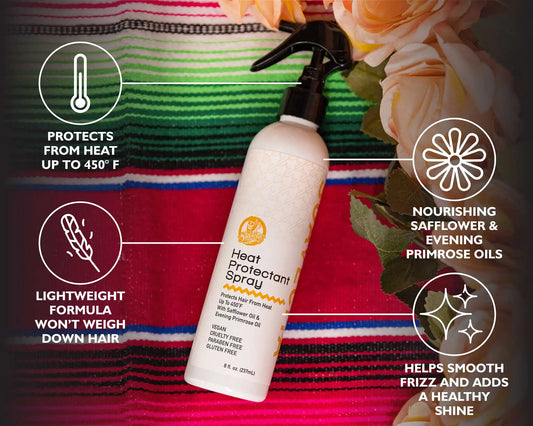 Heat Protectant Spray