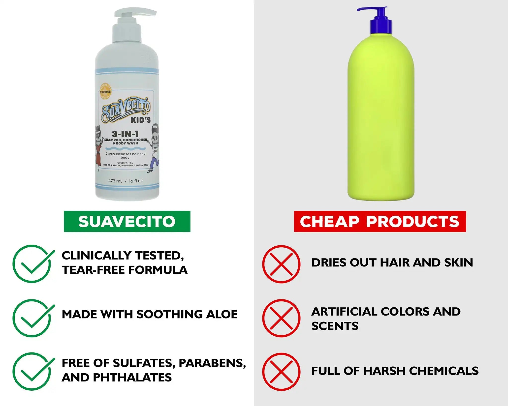 suavecitopomade.it.com